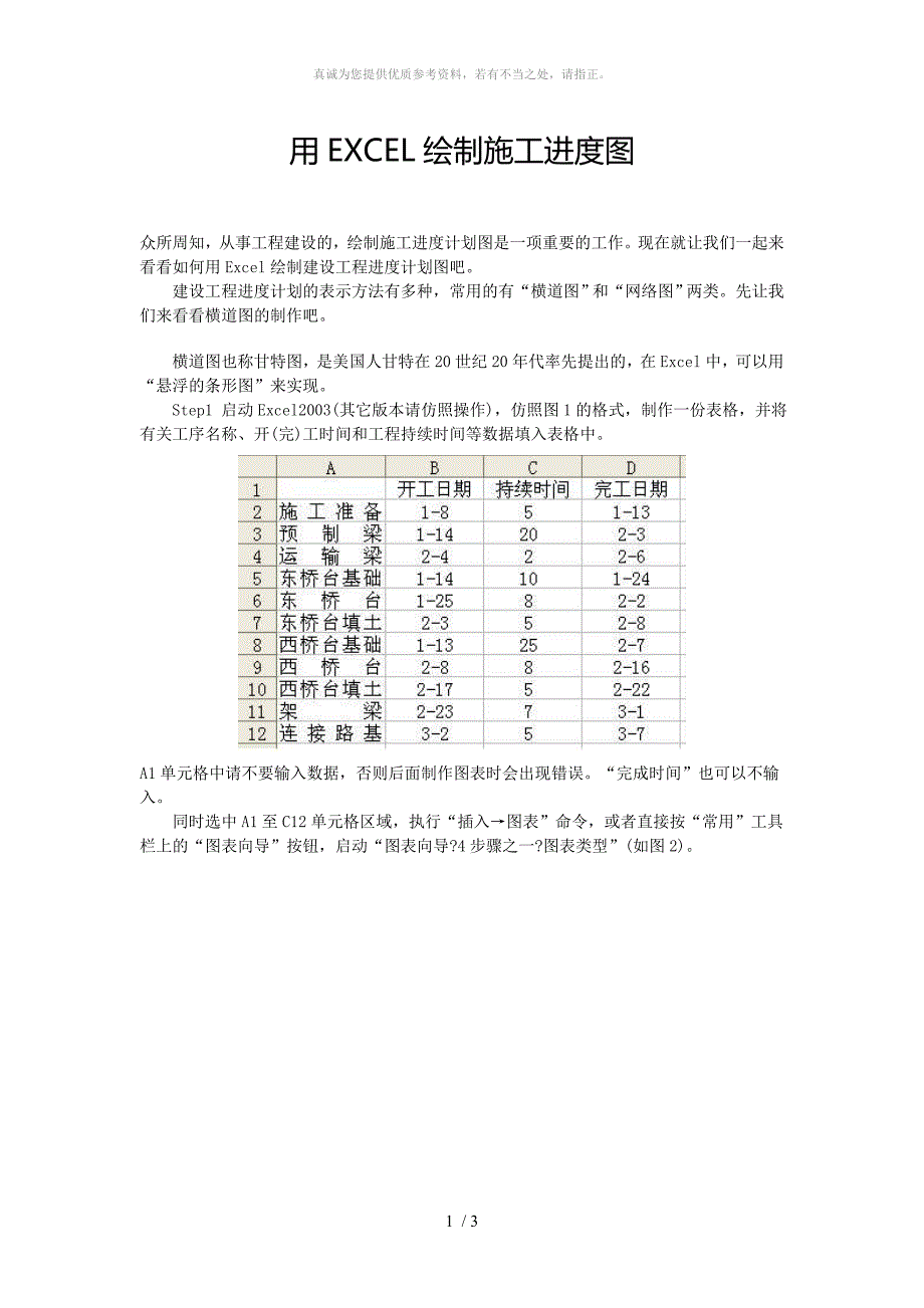 横道图绘制方法_第1页