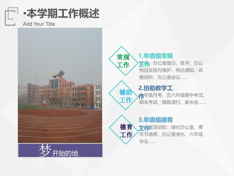 年级组长述职报告.ppt_第4页