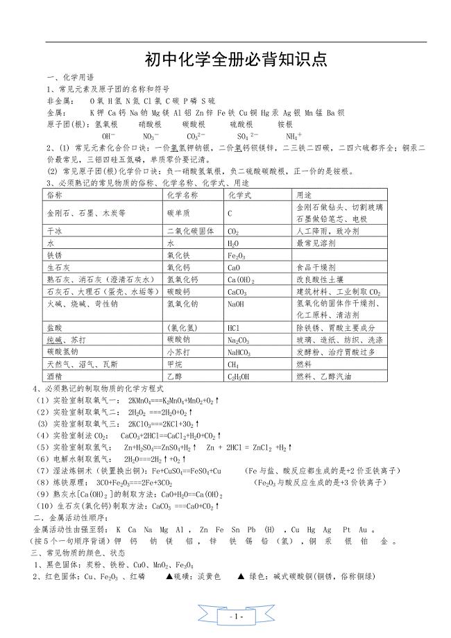 初三化学全册必背知识点(总结)