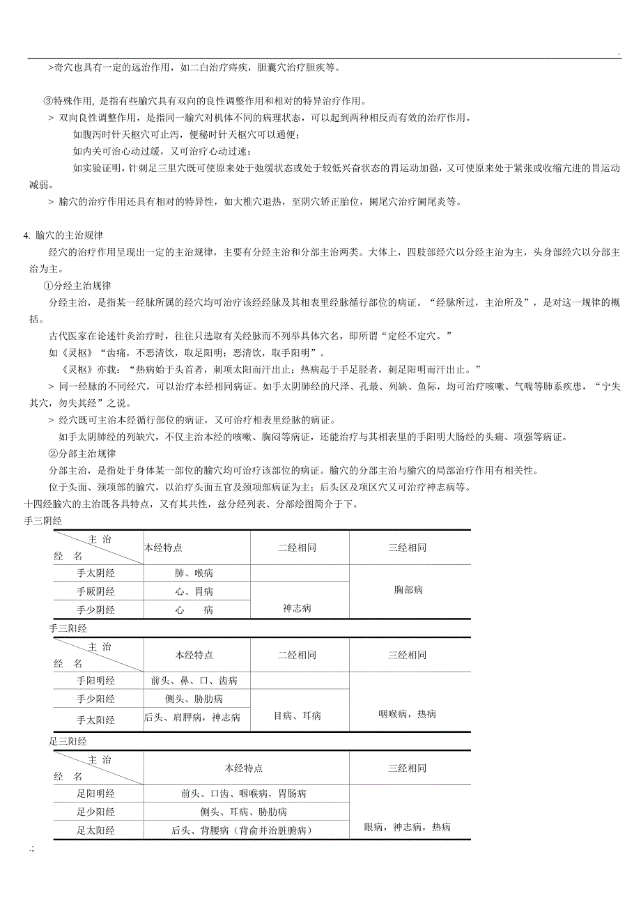 中医综合考研针灸学总结_第2页