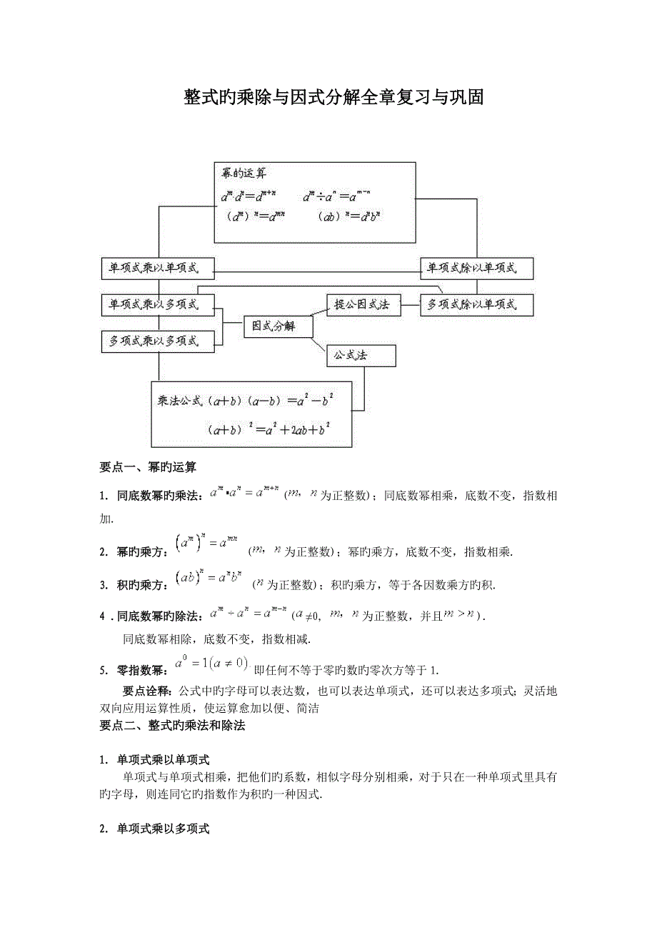 整式的乘除与因式分解全章复习与巩固_第1页