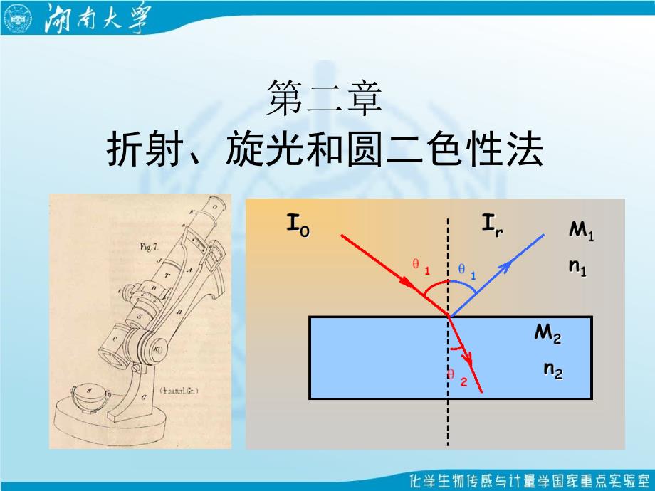 第2章折射旋光和圆二色性法_第1页