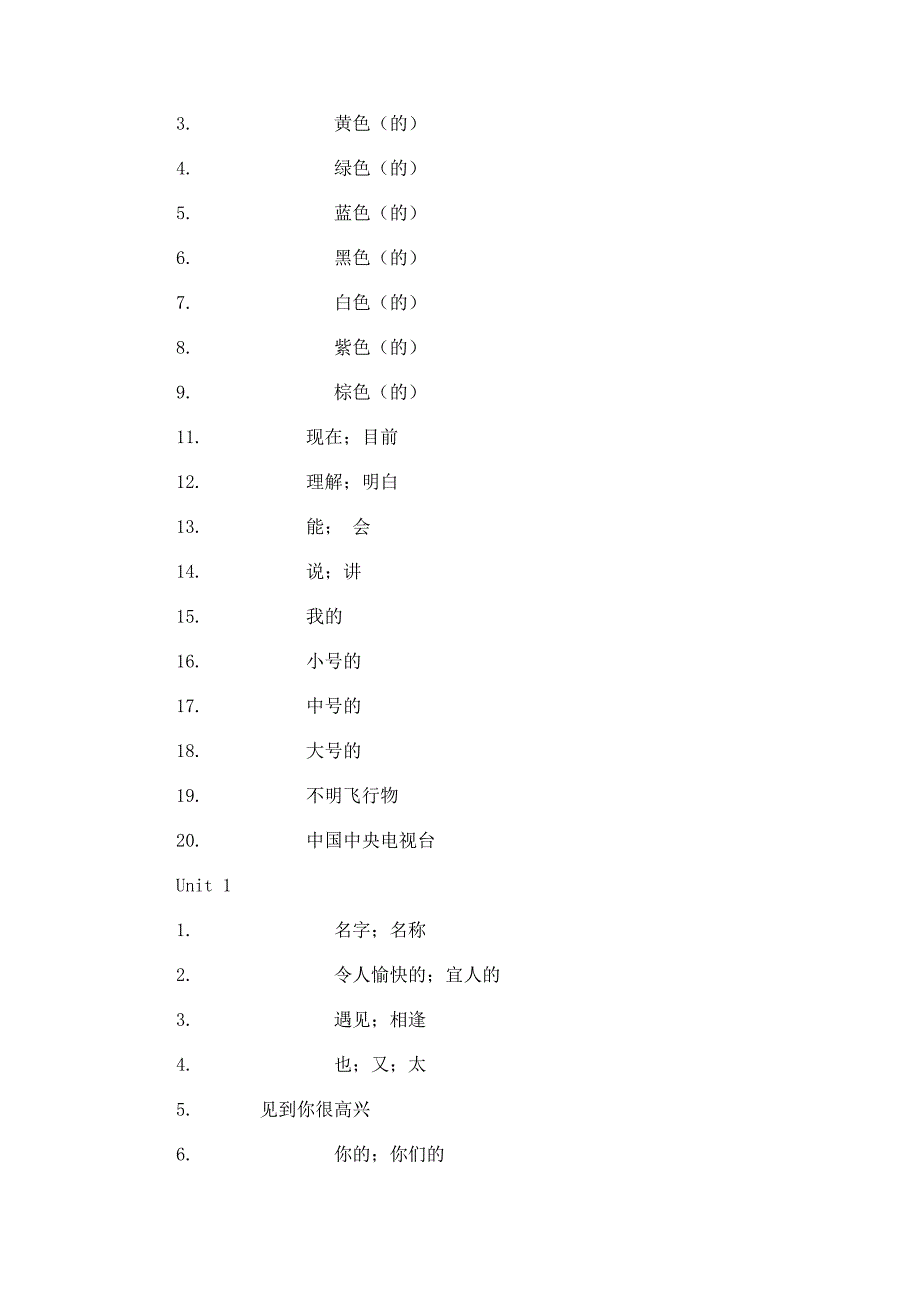 2012版新目标英语七年级上英语单词表.doc_第3页