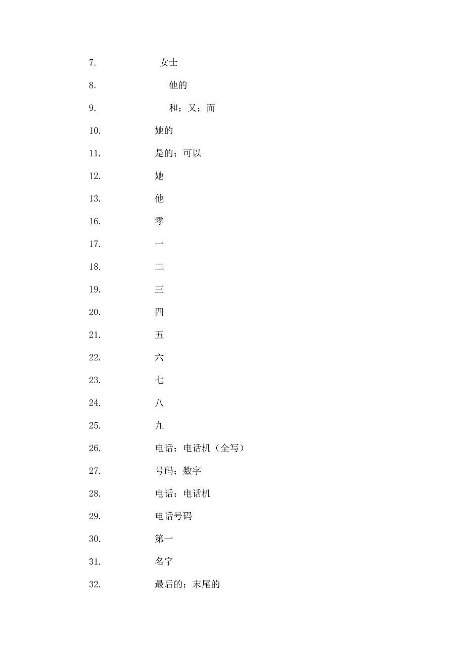 2012版新目标英语七年级上英语单词表.doc_第4页