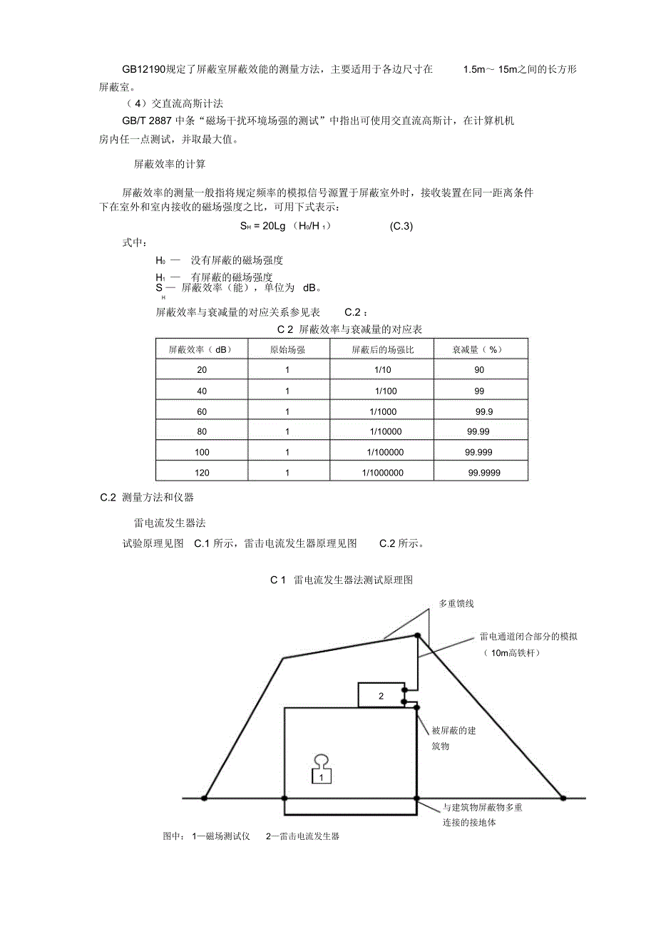 磁场强度的测量和屏蔽效率的计算_第2页