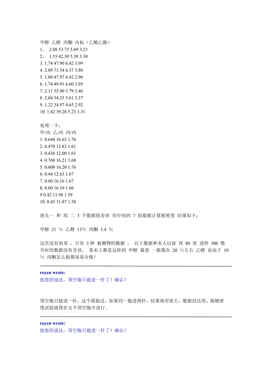 顶空测溶剂残留.doc_第3页