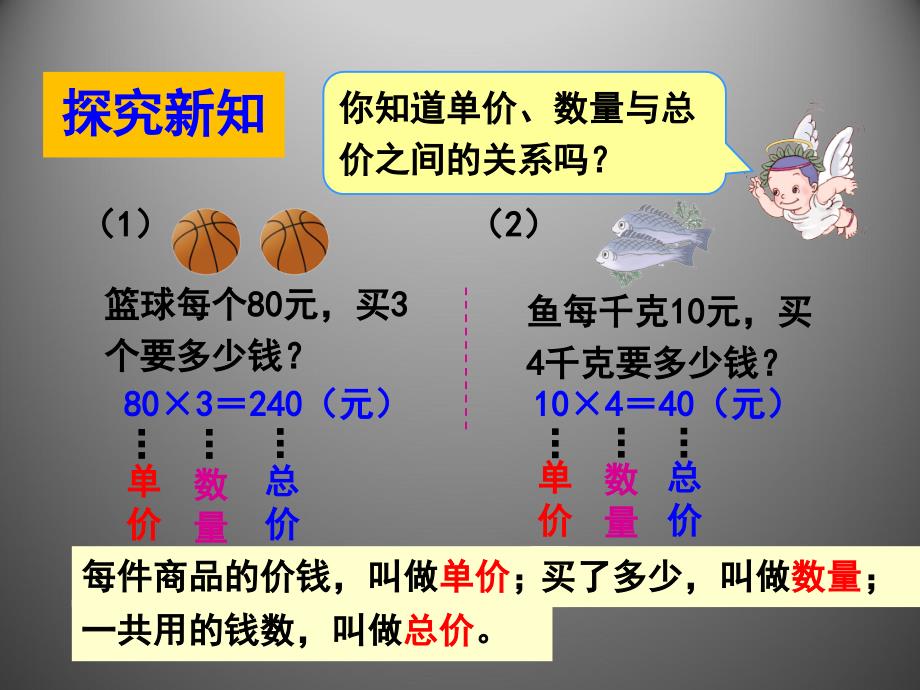 四年级数学《常见的数量关系》_第4页