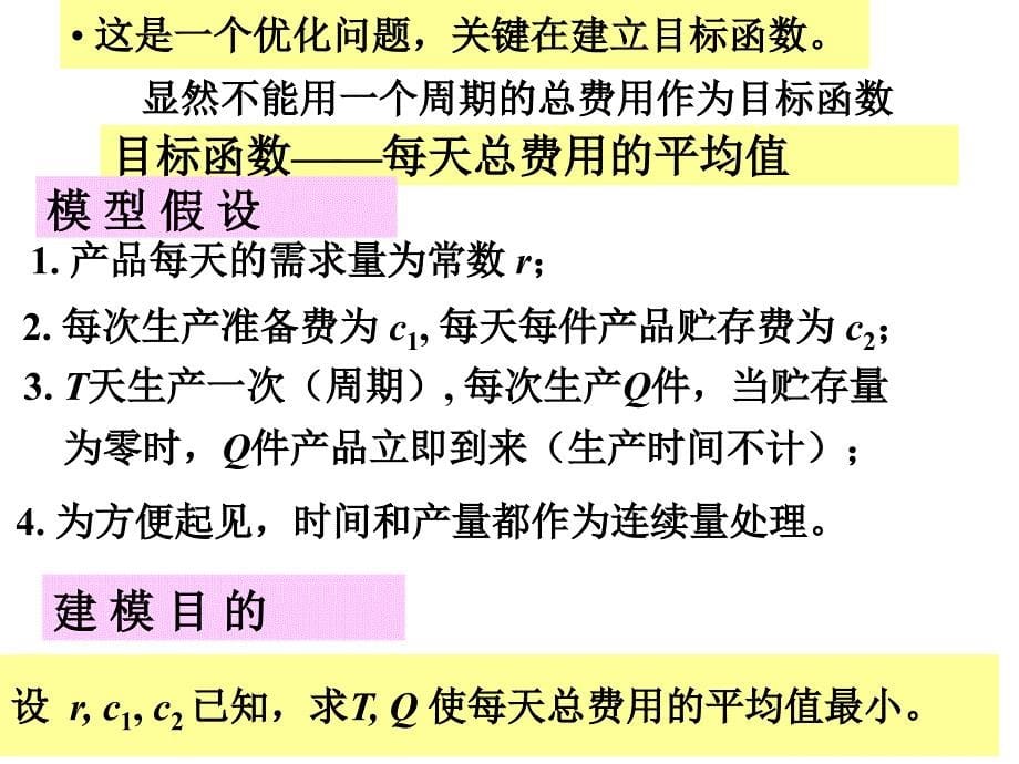 数学建模优化模型选讲_第5页