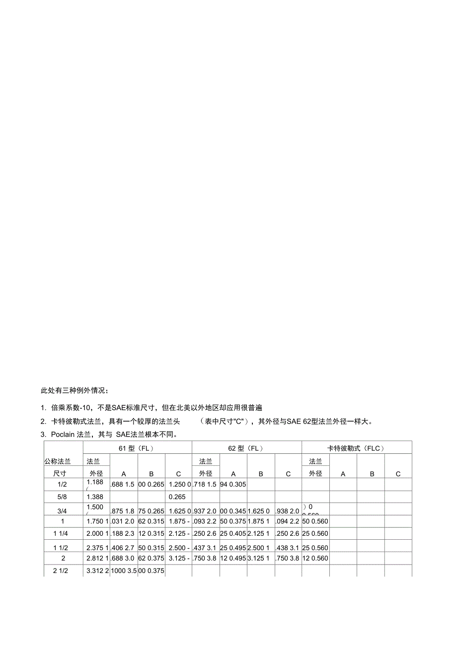 常规液压接头种类_第4页