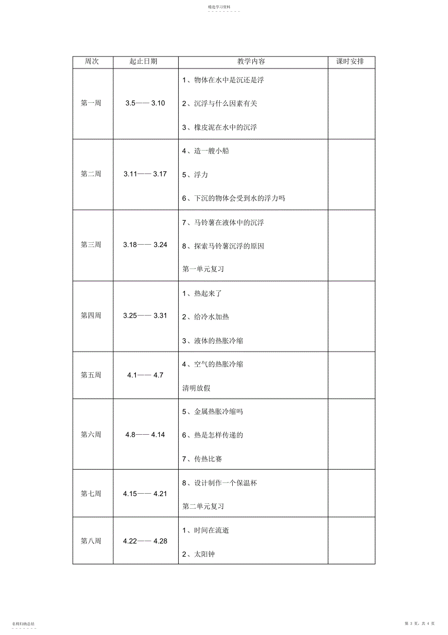 2022年教科版五年级科学下册教学计划2_第3页