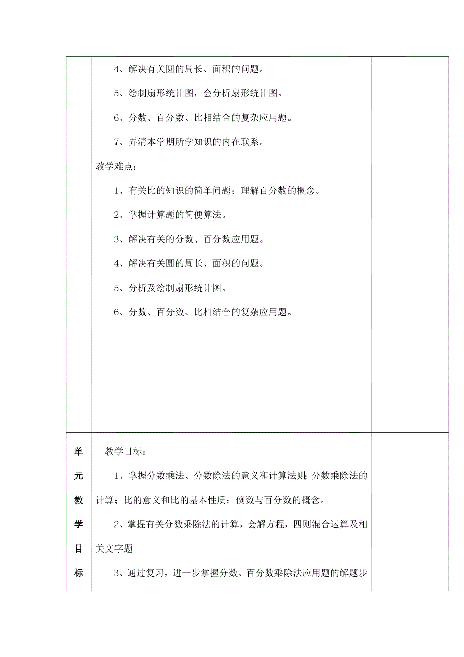 六年级数学 上册第八单元单元备课_第2页