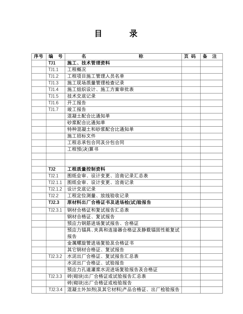 江苏省建筑工程施工质量验收资料(TJ土建部分)