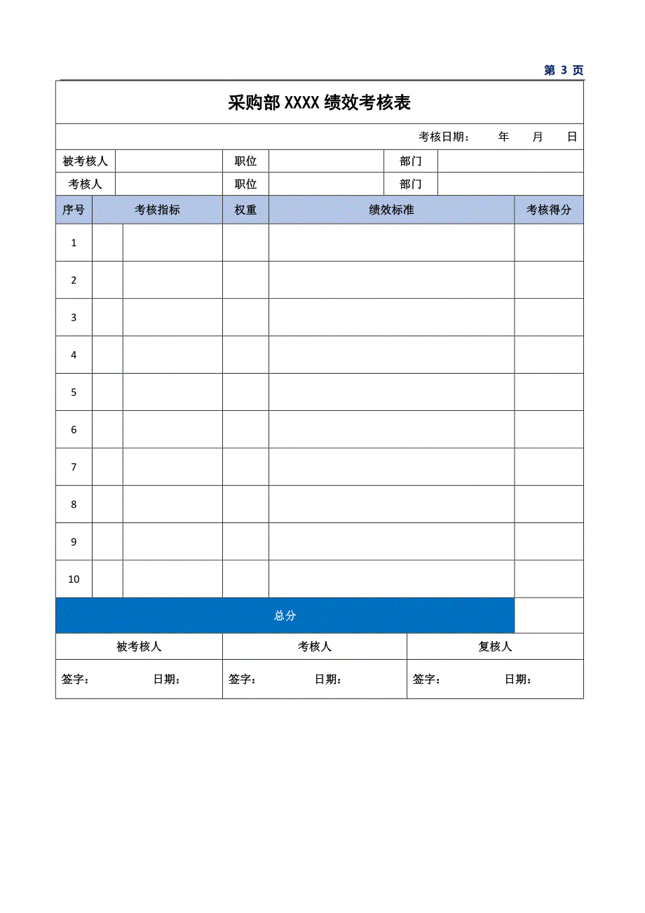 采购部人员绩效考核指标与考核表模板.doc_第3页