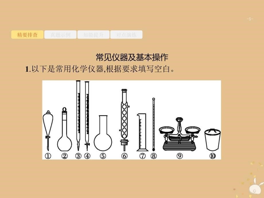 2022年高三化学大二轮复习专题四化学实验12化学实验基次件1107149_第5页