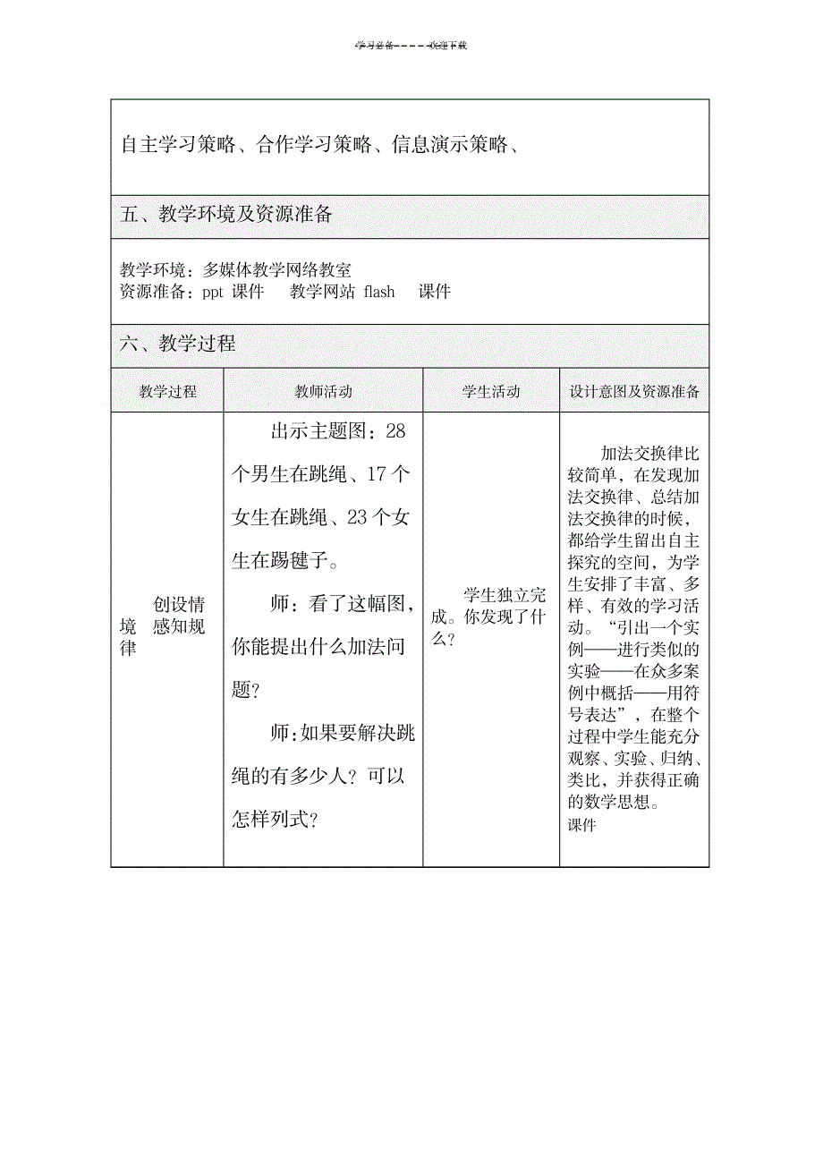 表格式数学教学设计方案模板_小学教育-小学学案_第2页