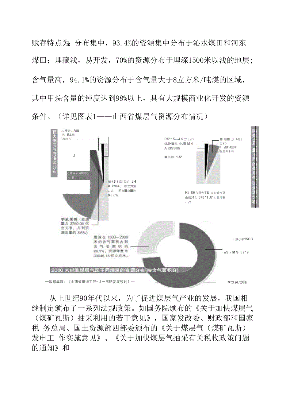 煤层气在生活及化工中的利用_第3页