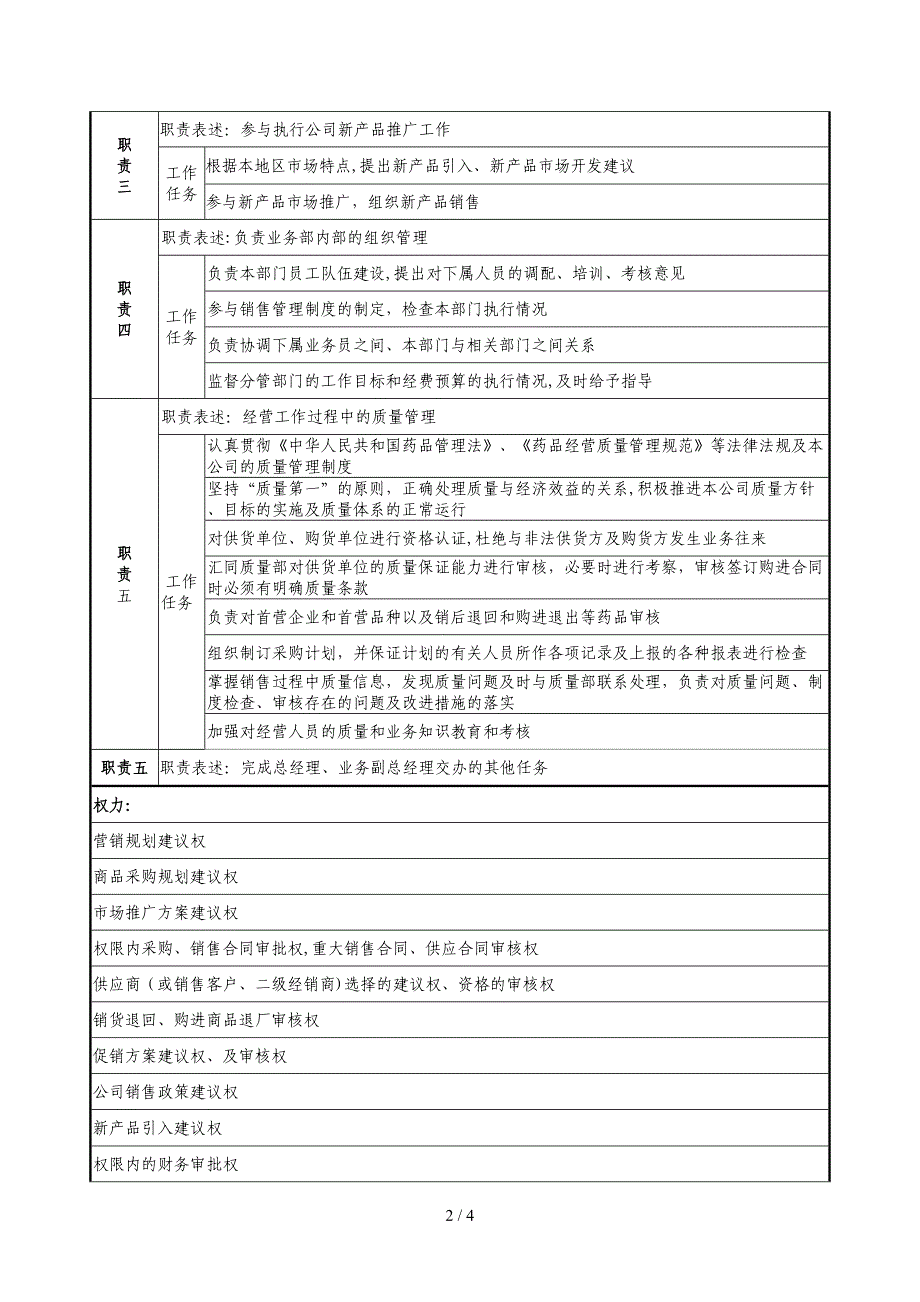 医药公司业务部经理职务说明书_第2页