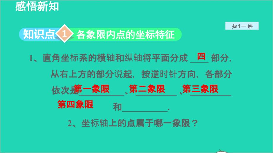 冀教版八年级数学下册第十九章平面直角坐标系19.2平面直角坐标系19.2.2平面直角坐标系点的坐标特征授课课件新版_第4页