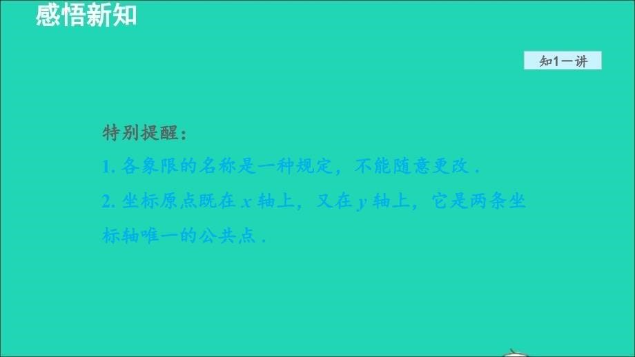 冀教版八年级数学下册第十九章平面直角坐标系19.2平面直角坐标系19.2.2平面直角坐标系点的坐标特征授课课件新版_第5页