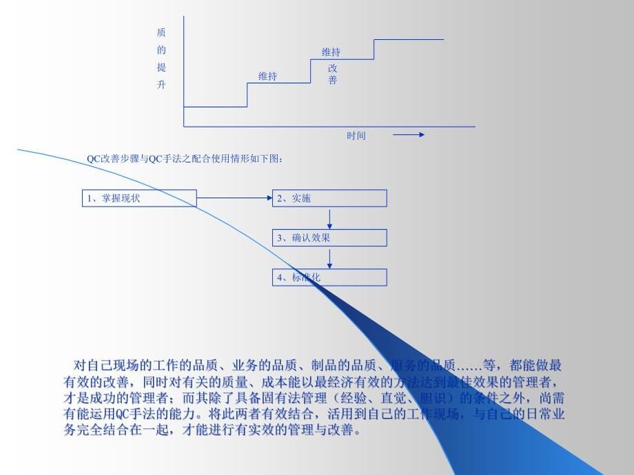 品管七大手法培训课程完整版2课件_第5页