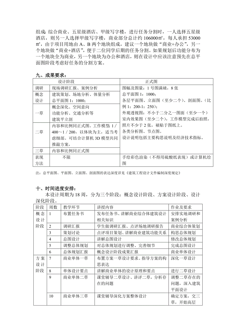 建筑学昆明商业综合体设计任务书讲解_第4页