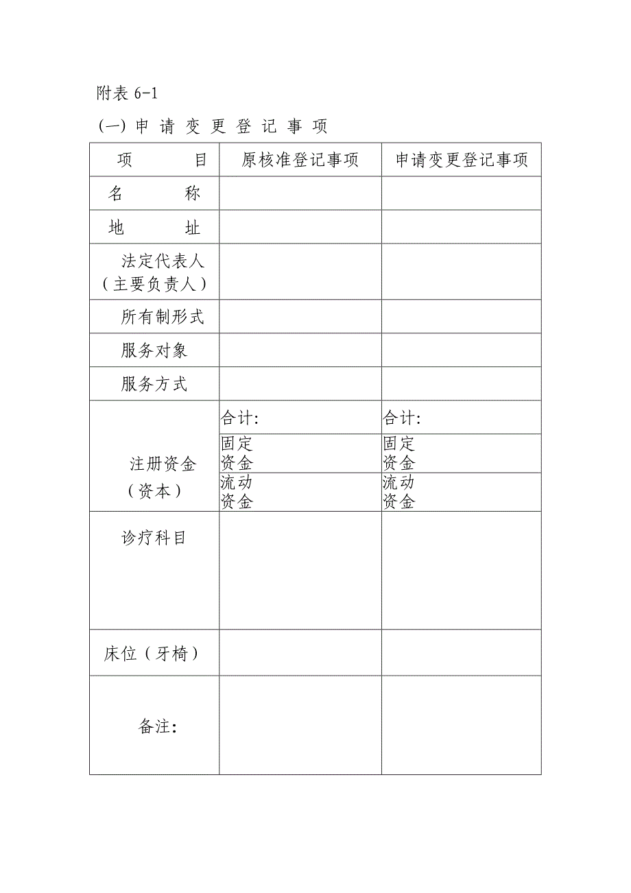 医疗机构变更申请书_第2页