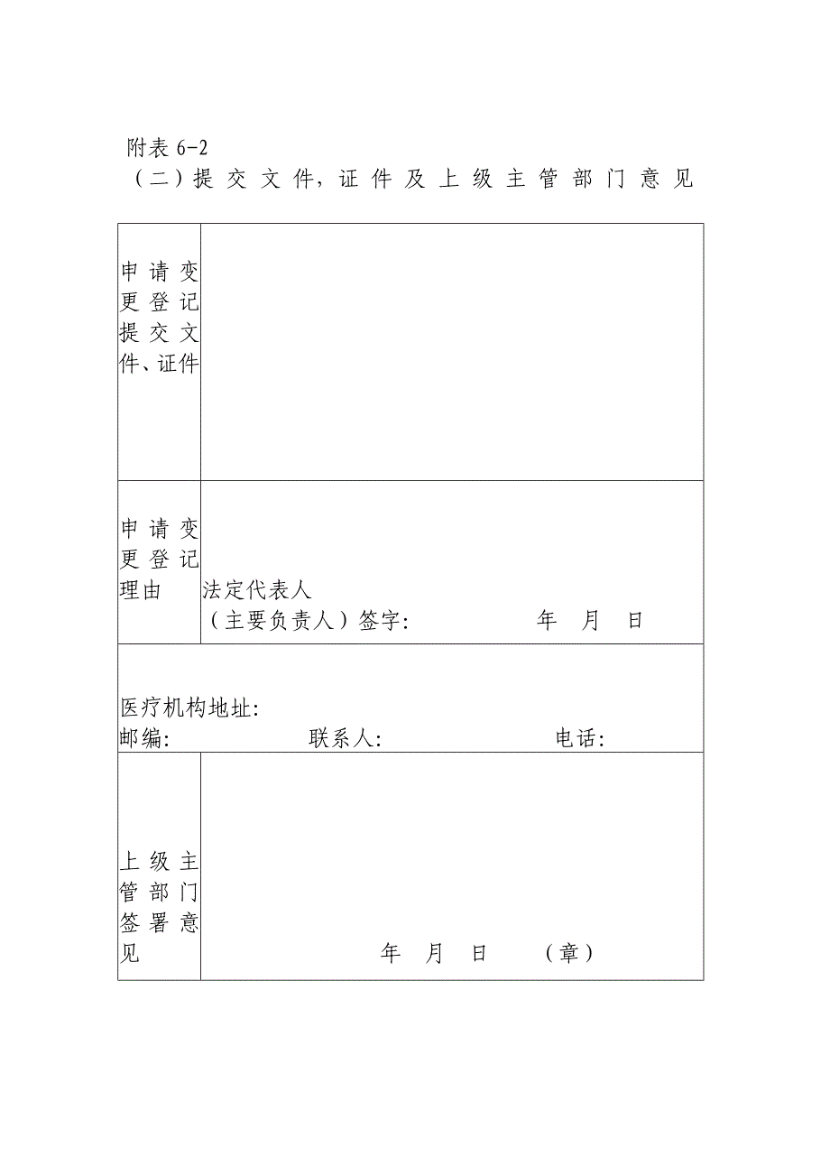 医疗机构变更申请书_第3页