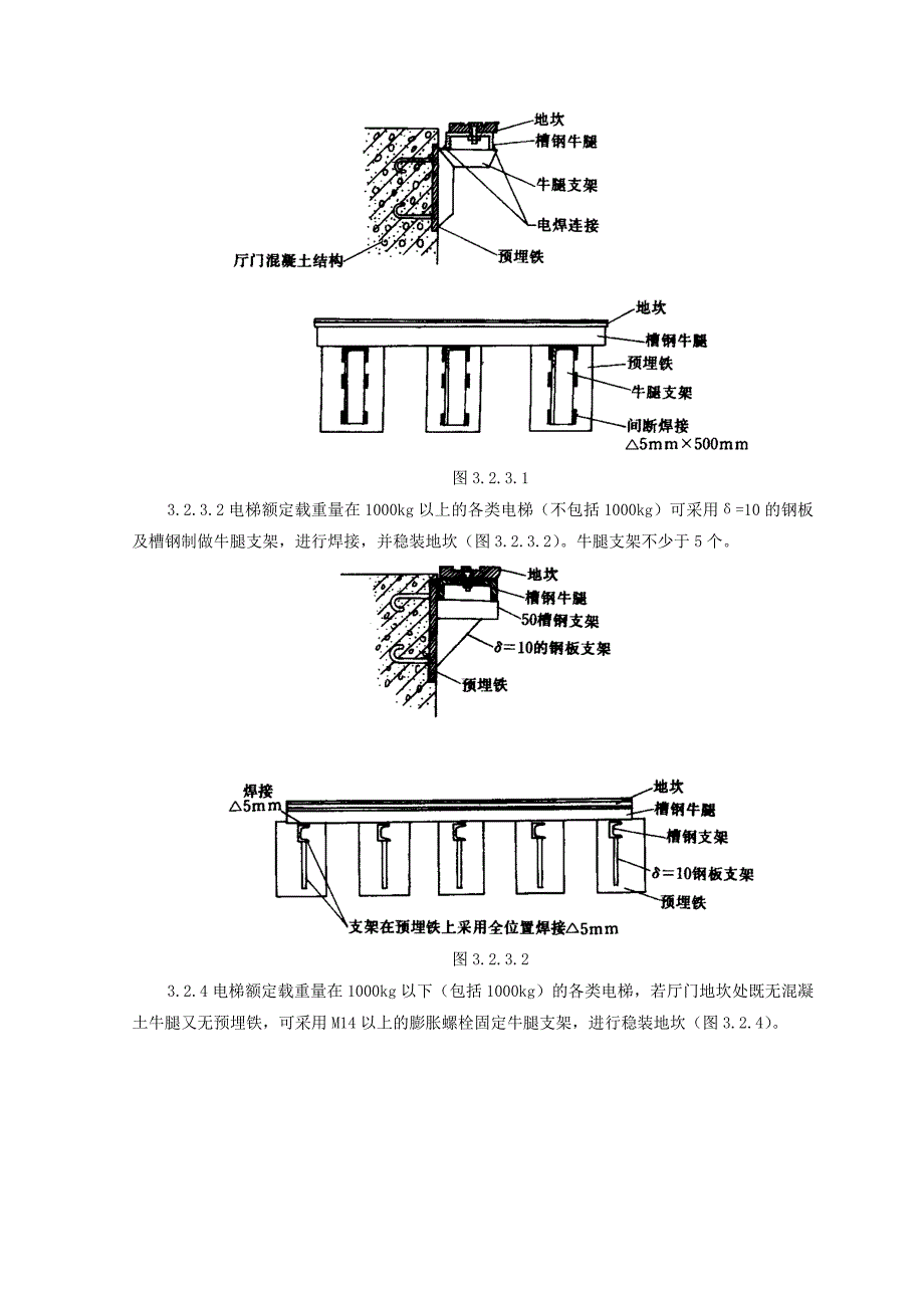 厅门安装质量管理.doc_第3页