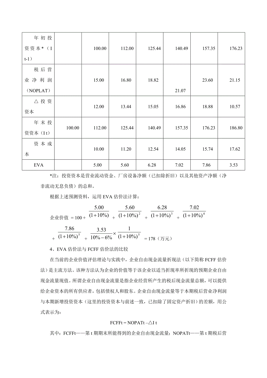 毕业论文设计基于EVA的企业价值评估方法05382_第3页