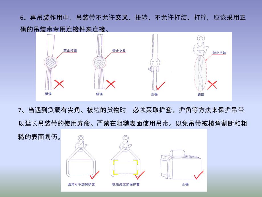 合成纤维吊装带使用规范标准_第4页