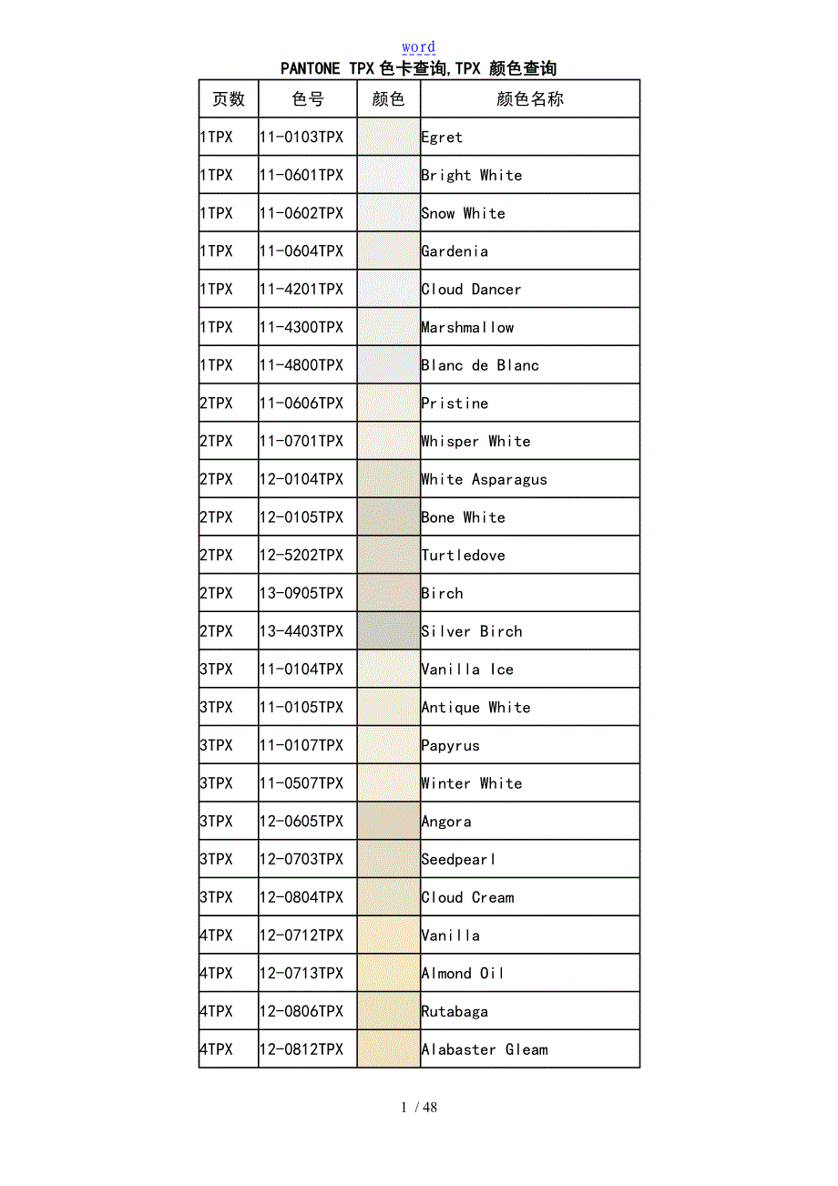 PANTONETPX色卡颜色编号查询_第1页