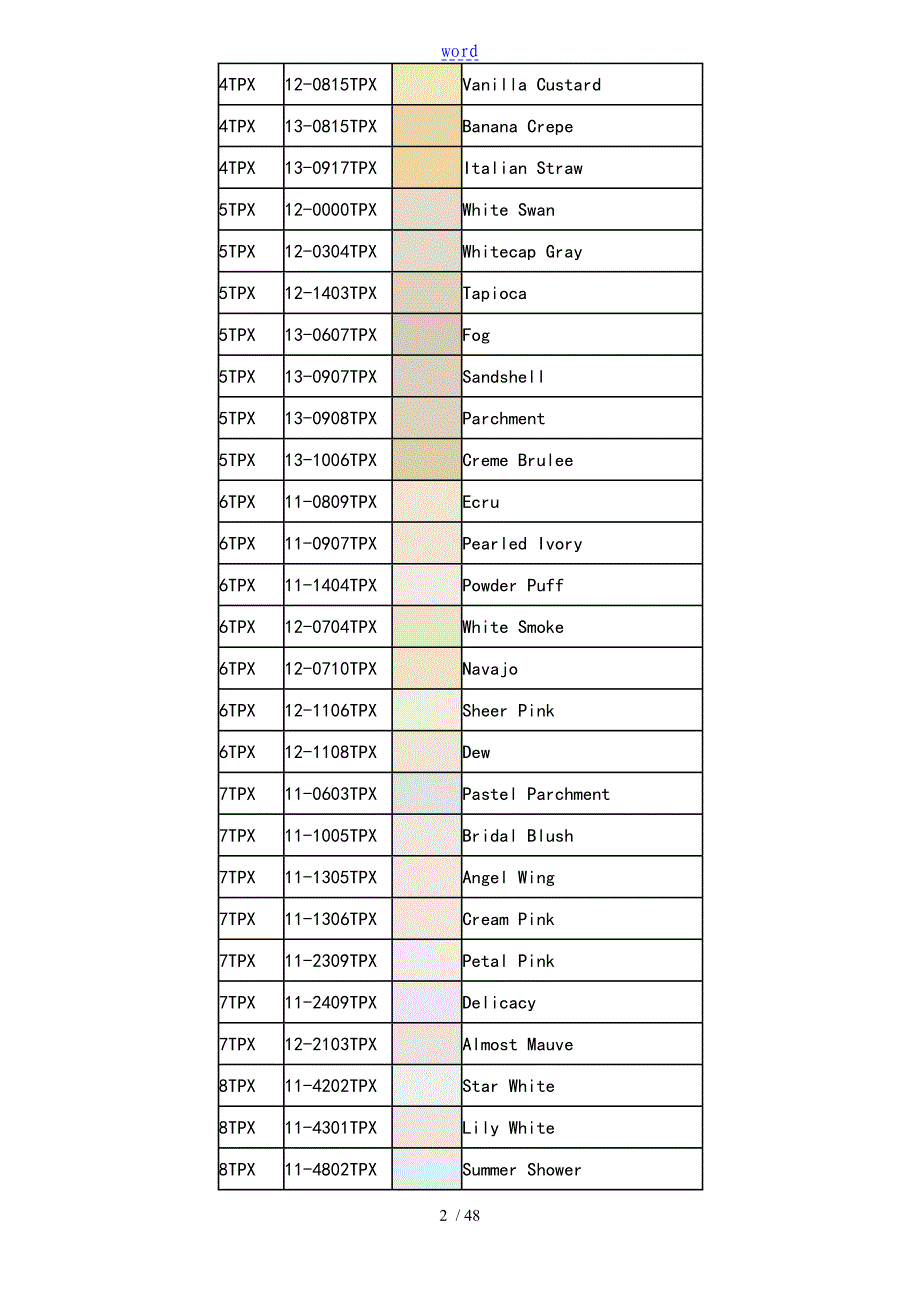 PANTONETPX色卡颜色编号查询_第2页