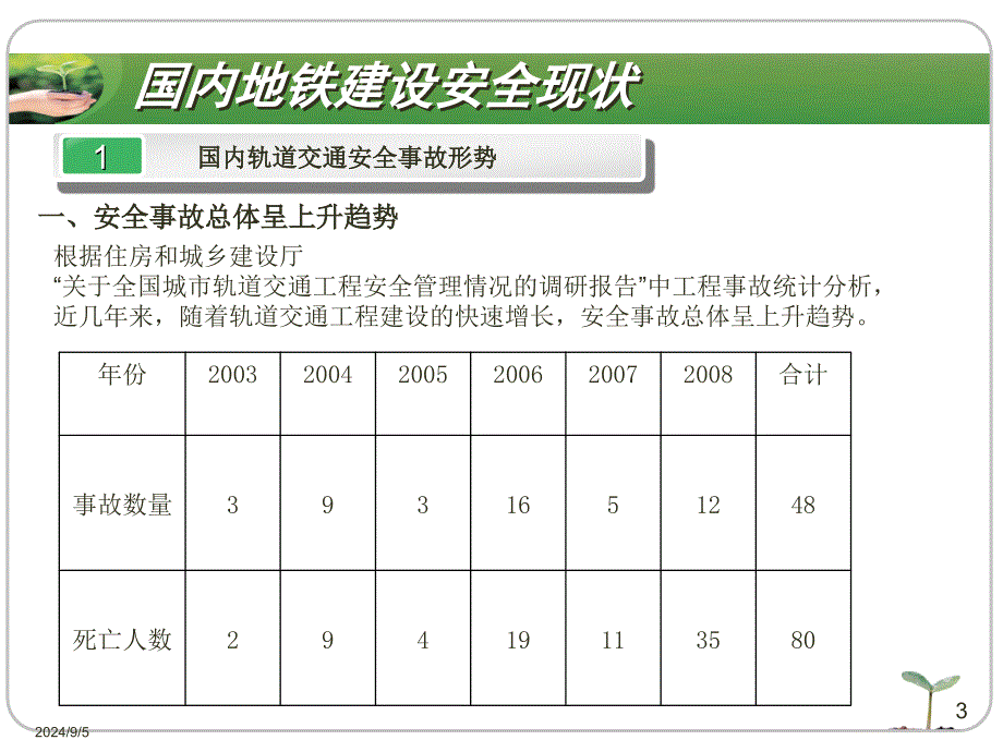 地铁建设国内安全状和宁波的对策_第3页