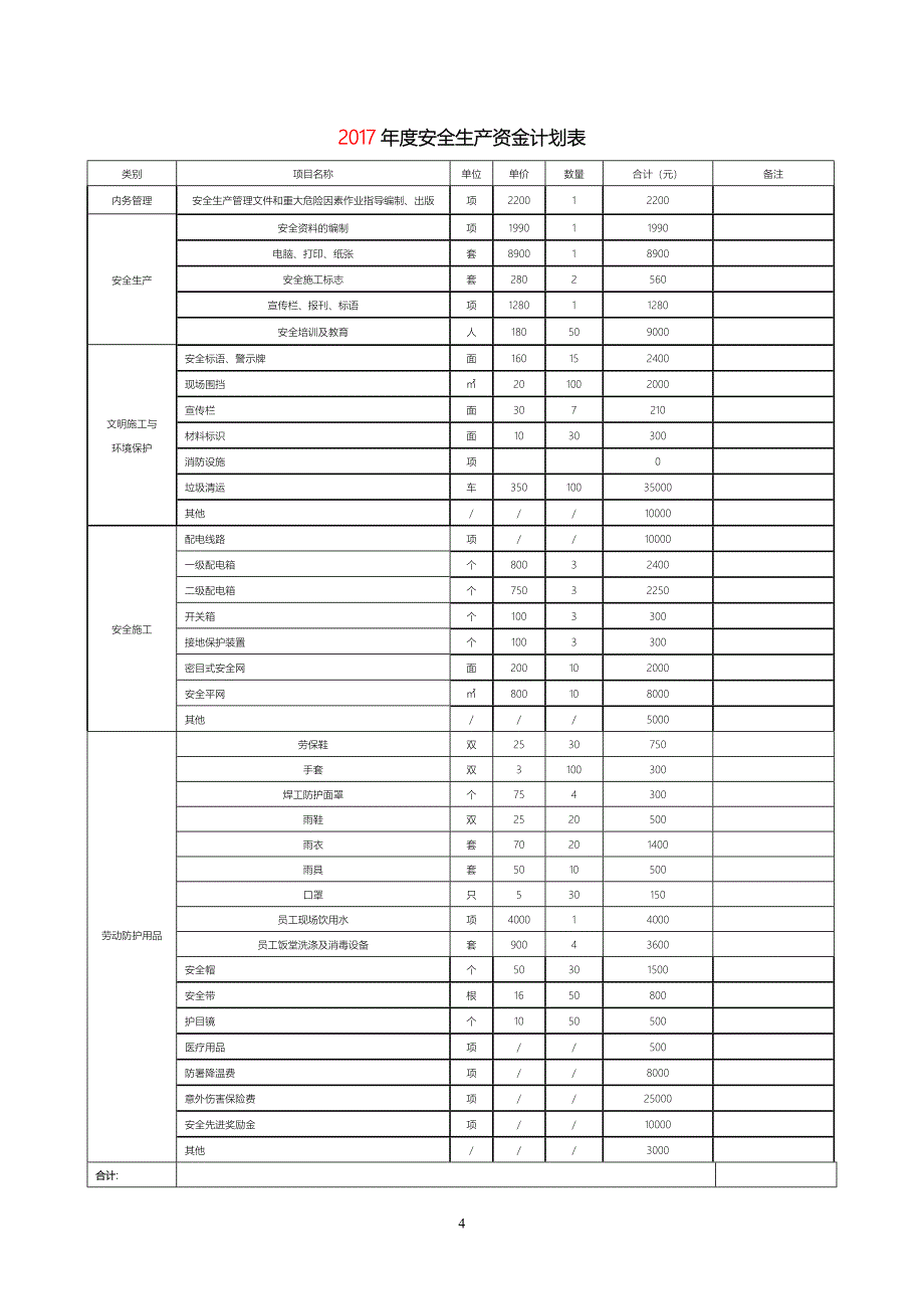 建筑企业保证安全生产投入的证明.doc_第4页