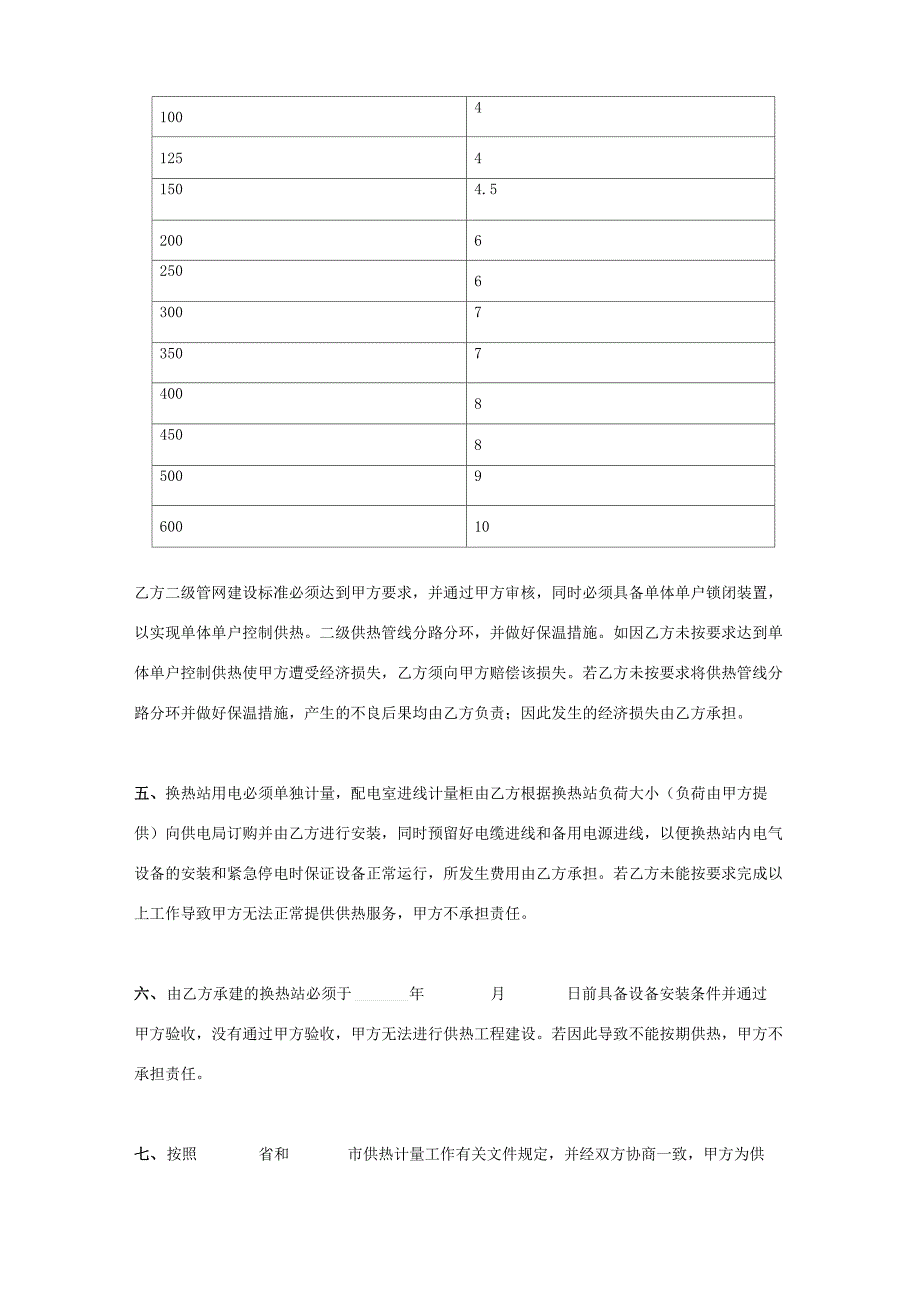 小区开发工程集中供热入网合同协议书范本_第3页