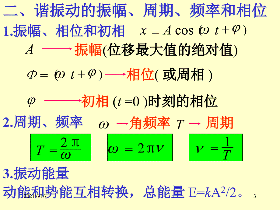 振动与波动复习_第3页