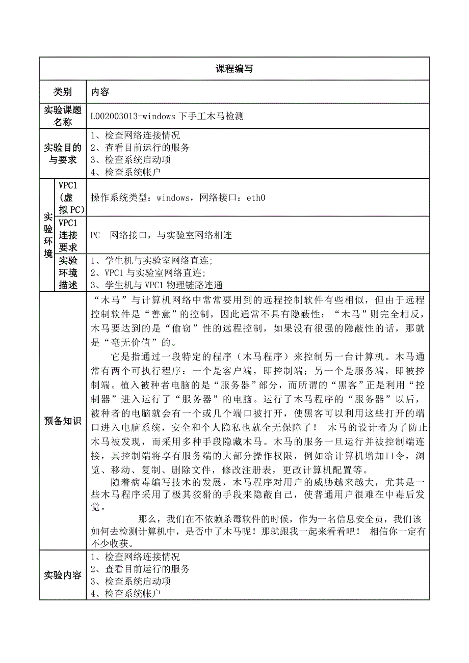 信息系统安全计算机病毒解析实验l002003013windows下手工木马检测解析_第1页