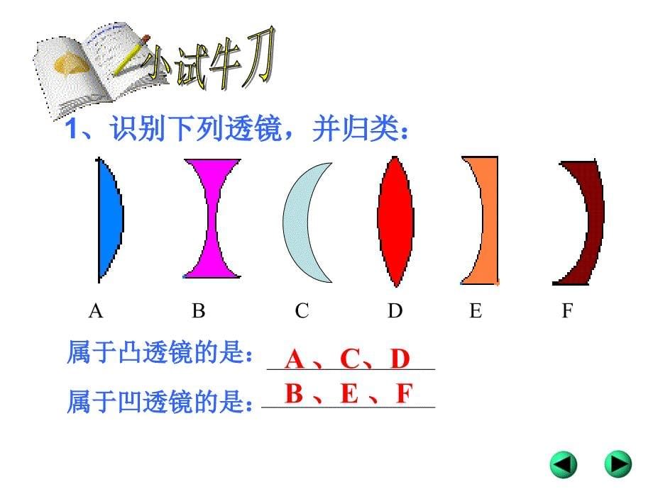 2013新人教版八年级物理51透镜(精品课件)_第5页