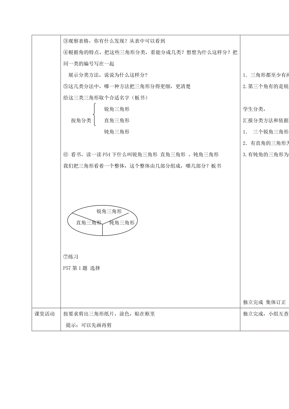 2021-2022年四年级数学下册 三角形的分类教案4 苏教版_第4页