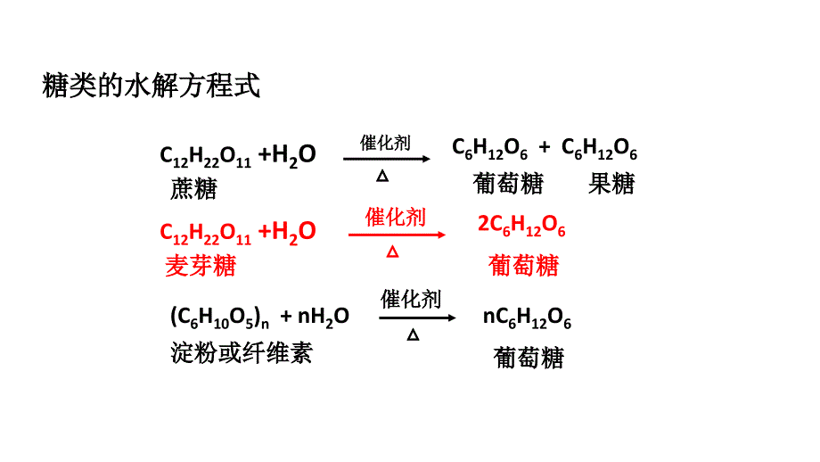 【教学课件】《基本营养物质（第二课时）》（人教）讲授式教学_第4页