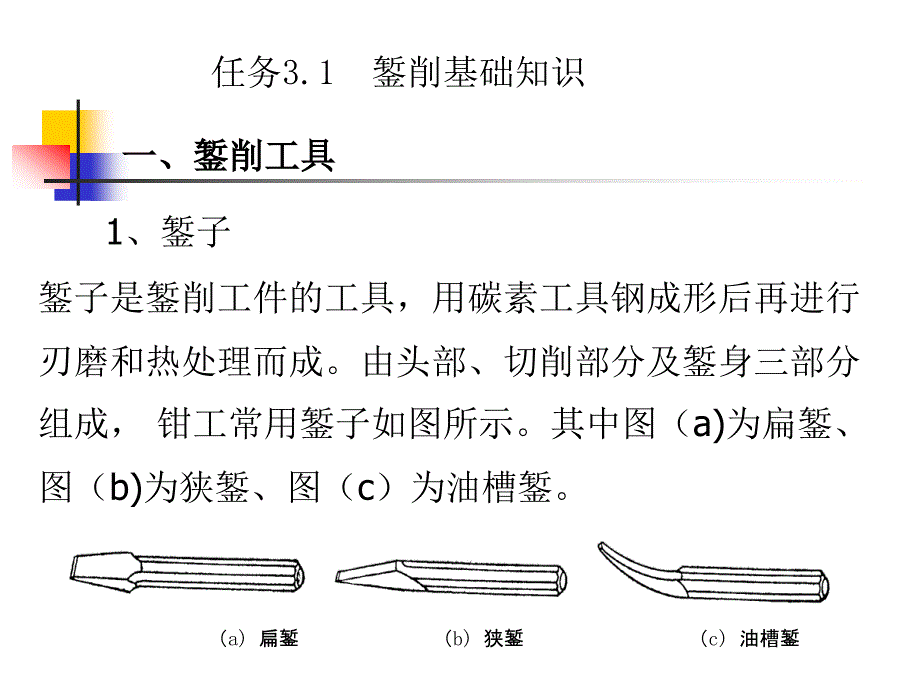 钳工技能项目三錾削ppt课件_第4页