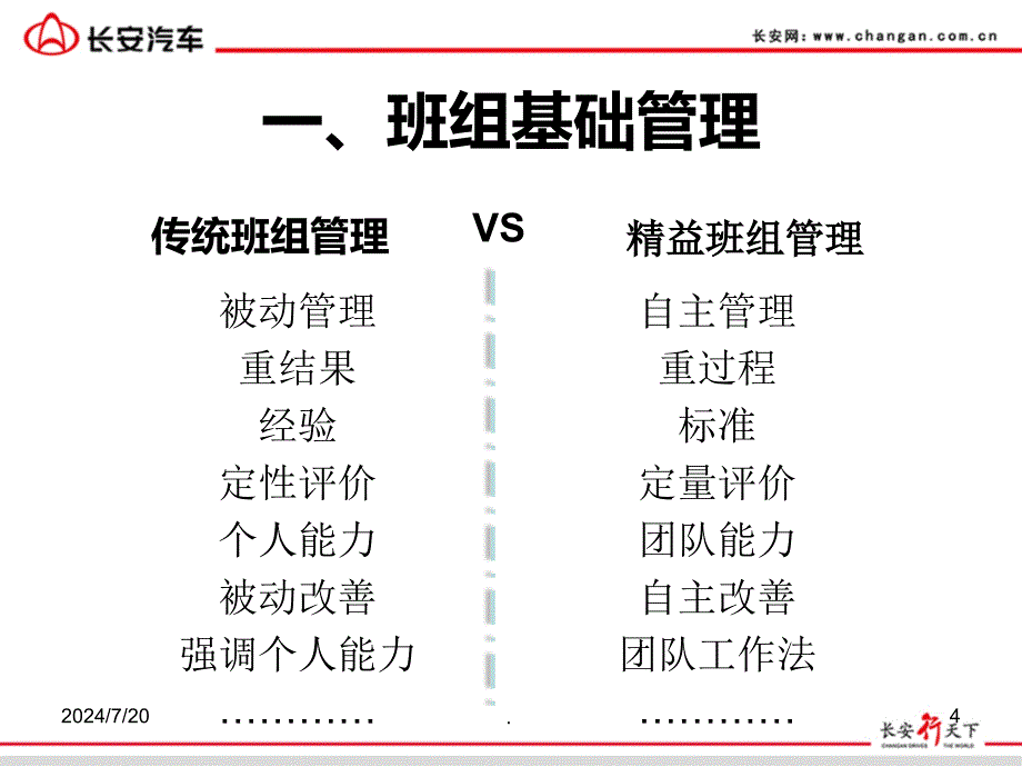 精益班组管理课件PPT_第4页