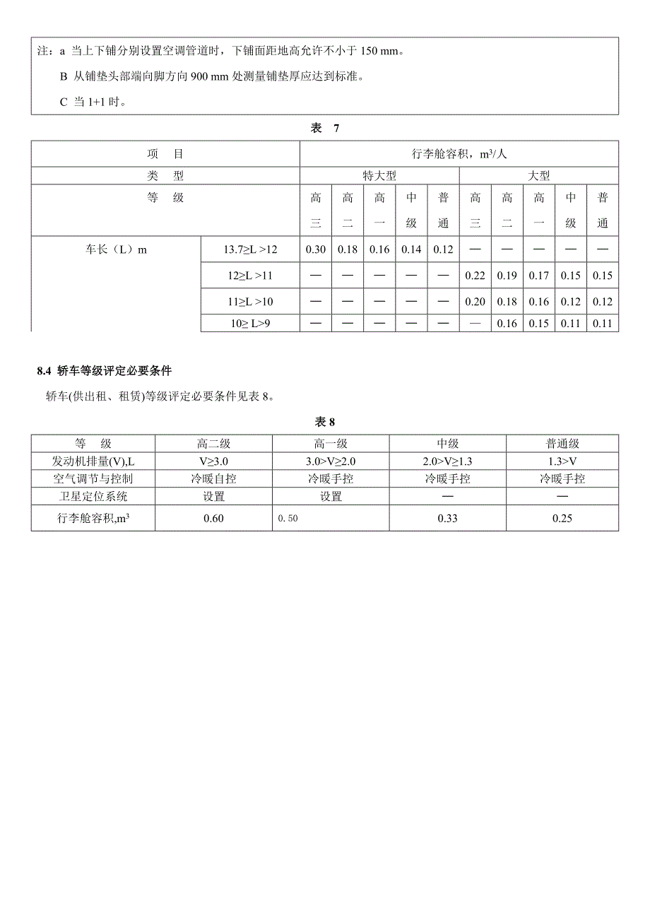 客车类型划分及等级评定2004.doc_第5页