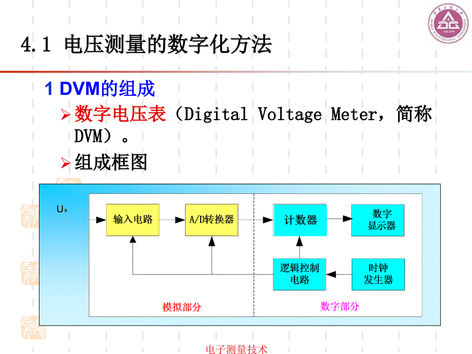 数字测量方法PPT课件_第2页