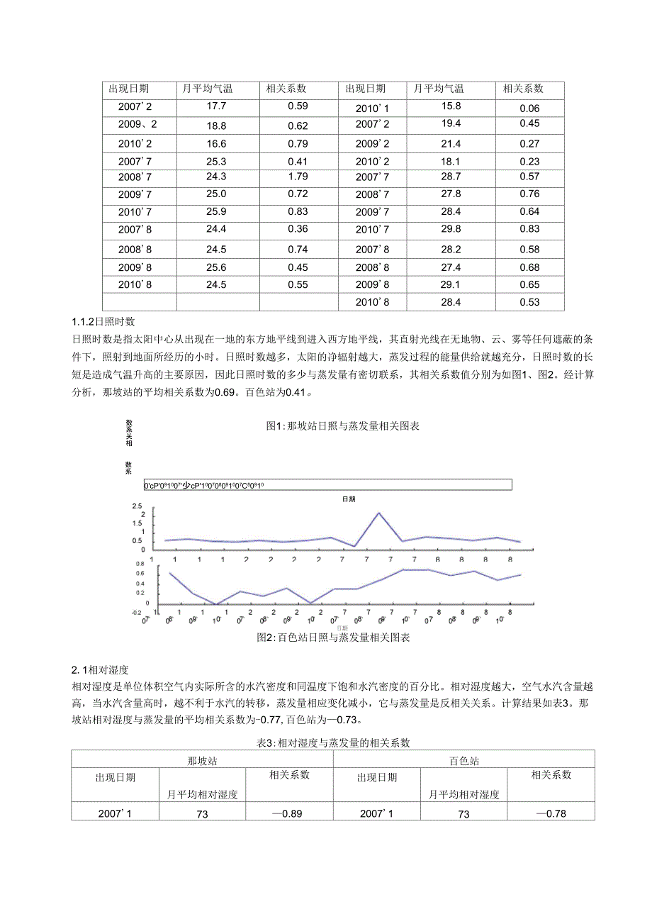 E-601B型蒸发量与气象要素的关系分析_第2页