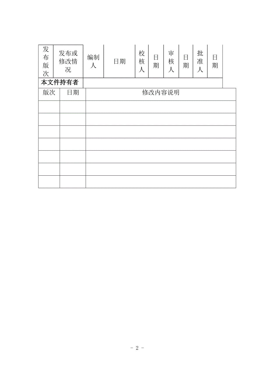 焊工入场技能测试及管理规定.doc_第2页