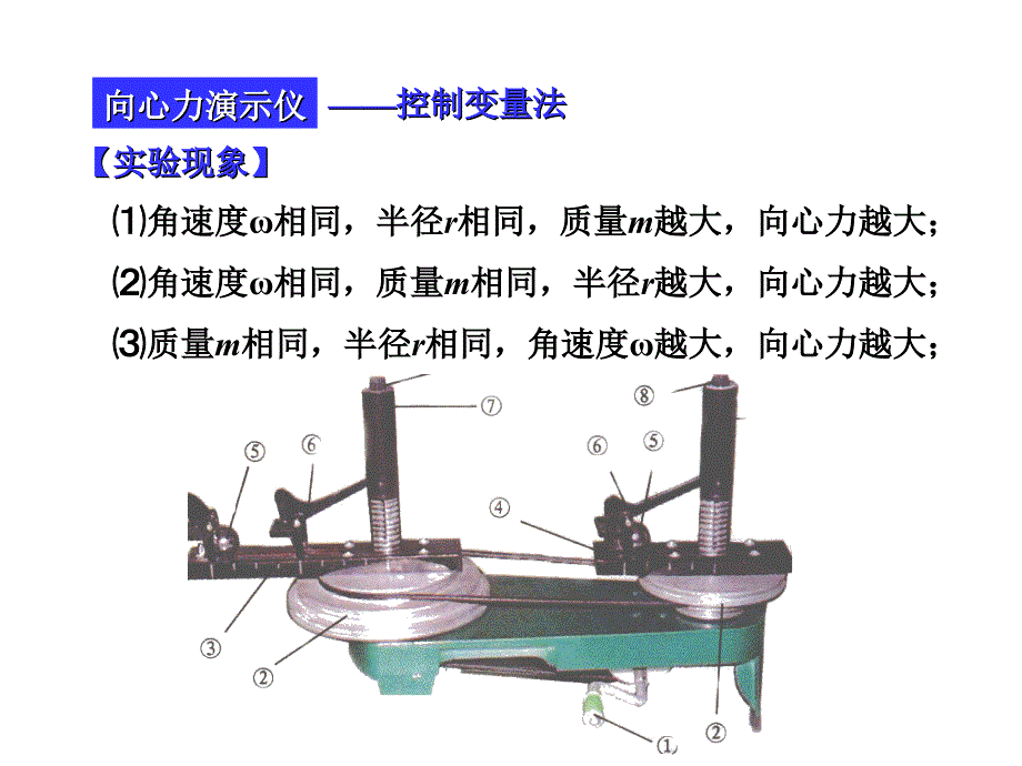 5-6向心力_第4页