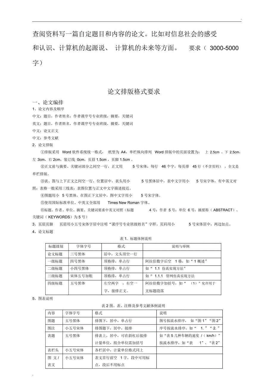 论文排版格式要求_第1页