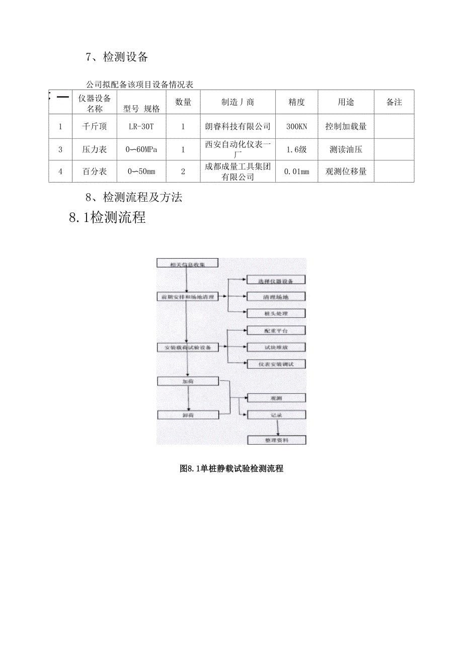 试验桩桩基检测方案_第5页