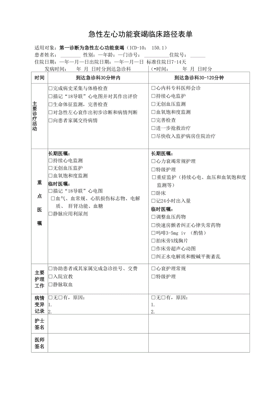 冠心病临床路径_第1页